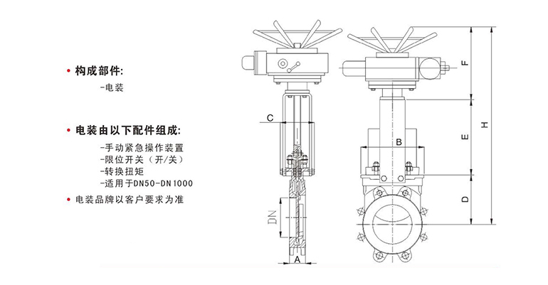 電動鋼板式刀閘閥安裝圖.jpg